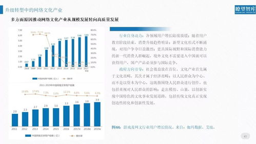2018網(wǎng)絡文化產(chǎn)品用戶評價報告權威發(fā)布 洞察網(wǎng)絡文化經(jīng)營新趨勢
